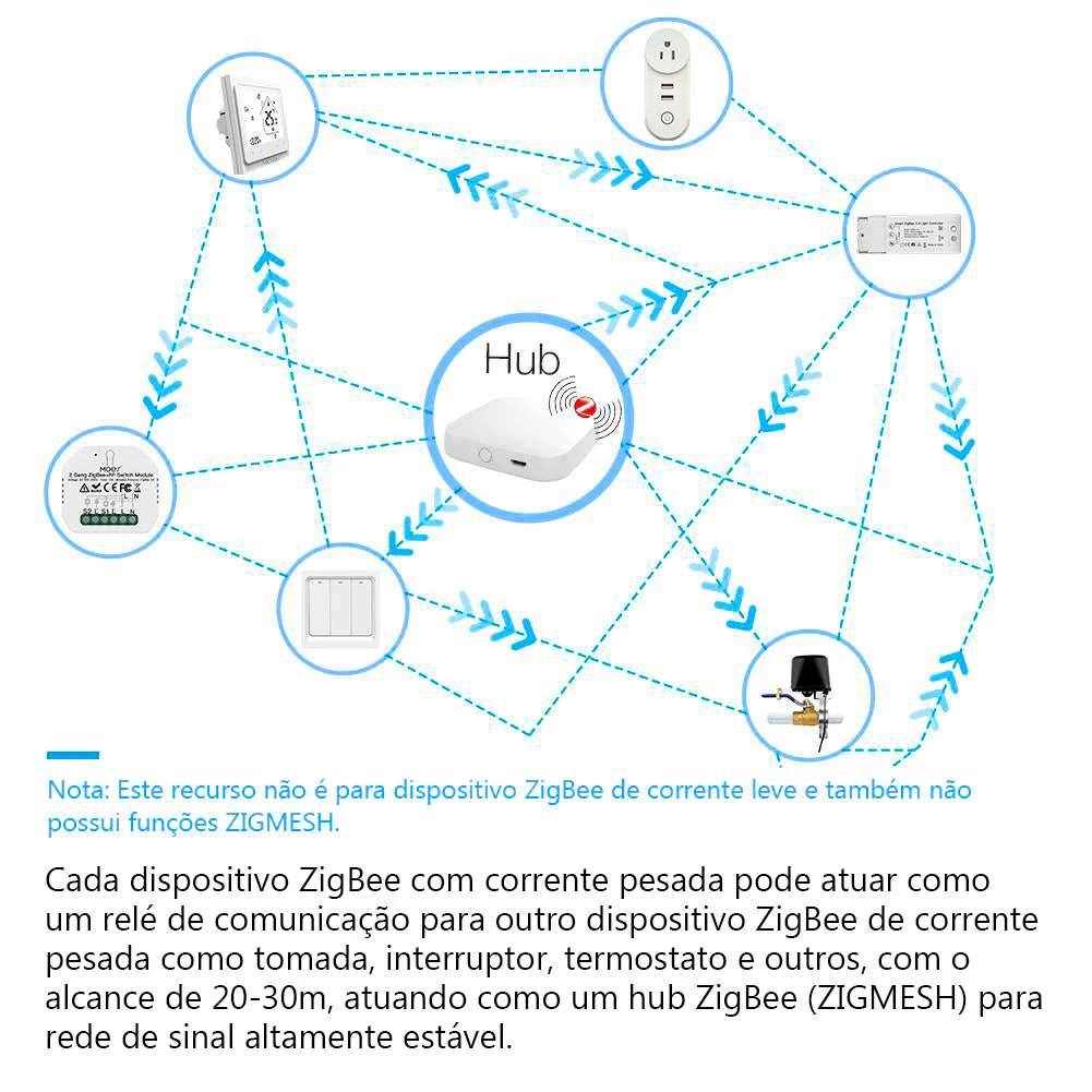Imagem do produto 4